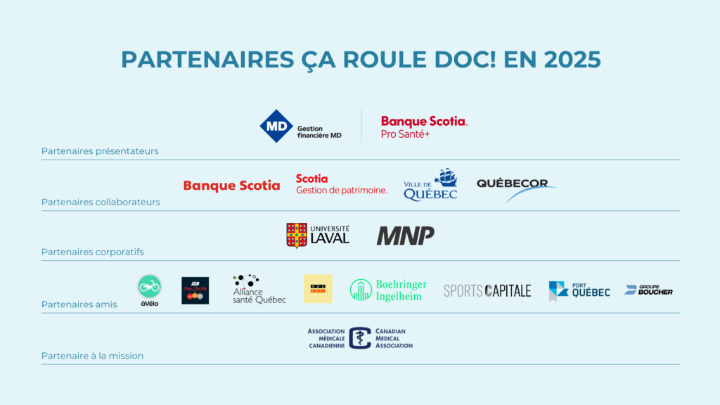 Partenaires Ça roule Doc! 2025